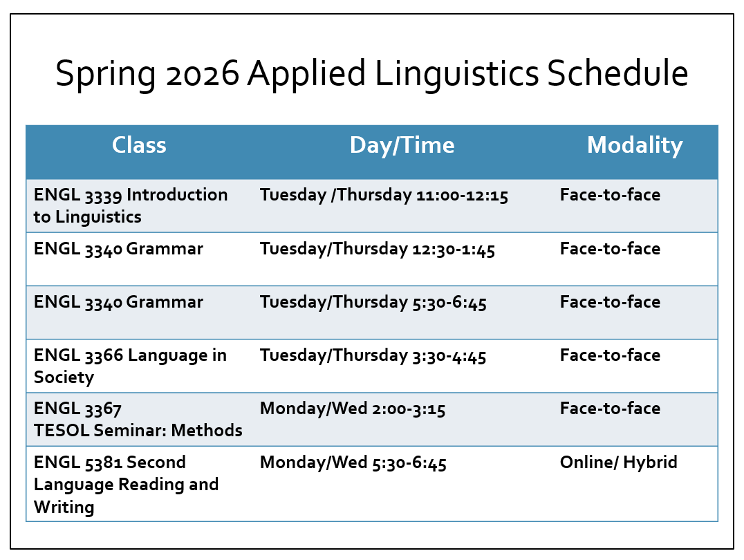 应用语言学 Course Offerings Spring 2026